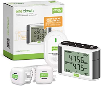 Home Energy Audit Kit